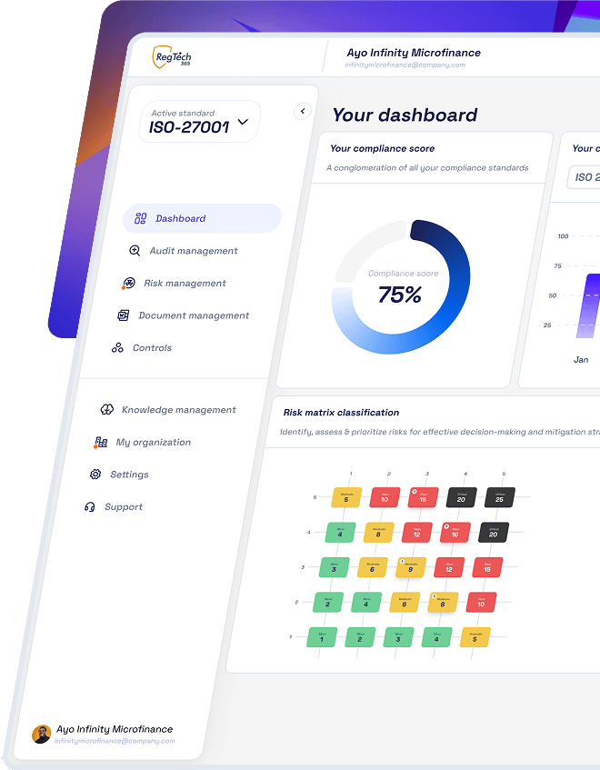 Dashboard Preview